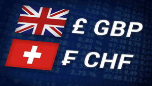 FOREX USD/CHF Forecast: May 12 2016