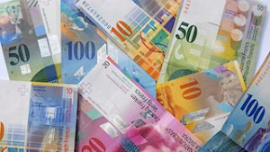 USD CHF forecast pair Dollar Franc on September 5, 2016