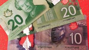 USD/CAD Forecast Canadian Dollar on March 9, 2017