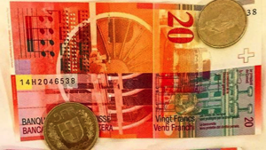USD CHF Forecast Swiss Franc on January 19, 2017