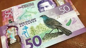 NZD/USD Forecast New Zealand Dollar on March 9, 2017