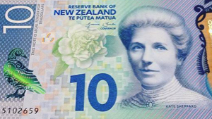 NZD/USD Forecast New Zealand Dollar on March 29, 2017