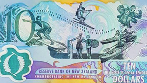 NZD/USD Forecast New Zealand Dollar on March 10, 2017