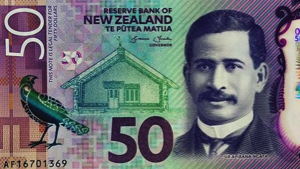 NZD/USD Forecast New Zealand Dollar on March 14, 2017