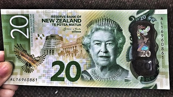 NZD/USD New Zealand Dollar Forecast on April 26, 2017