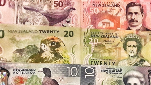 NZD/USD Forecast New Zealand Dollar on April 10, 2017