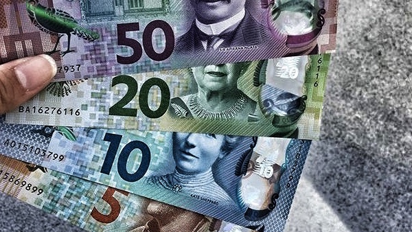 NZD/USD Forecast New Zealand Dollar on April 25, 2017