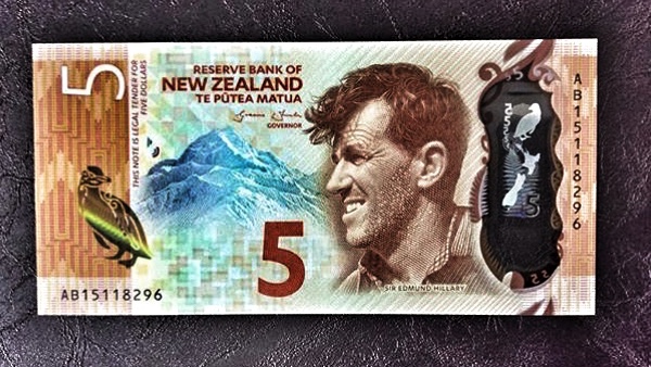 NZD/USD Forecast New Zealand Dollar on May 2, 2017