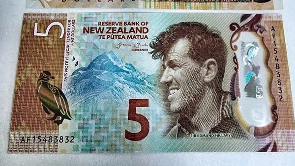NZD/USD Forecast New Zealand Dollar on April 24, 2017