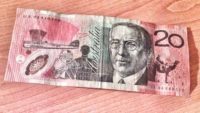 Australian Dollar Forecast for April 3, 2023