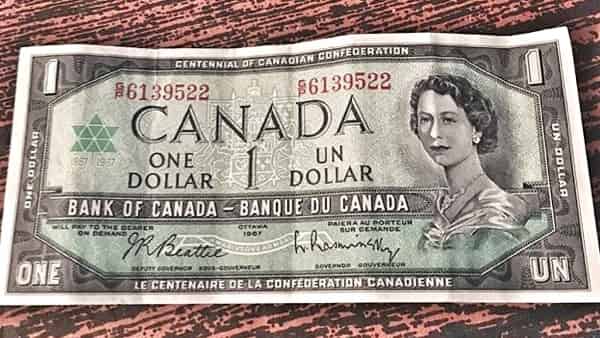 Canadian Dollar Forecast for September 29, 2023