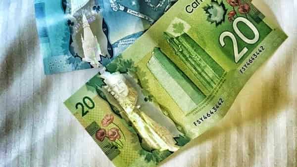 USD/CAD Forecast Canadian Dollar May 10, 2022
