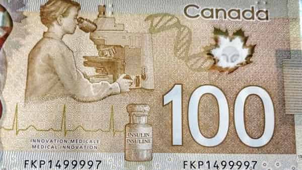 Canadian Dollar Forecast January 18, 2023