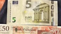 EUR/USD forecast Euro Dollar for October 4, 2023