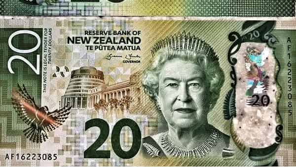 NZD/USD Forecast New Zealand Dollar May 10, 2022