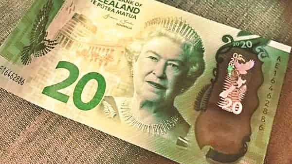 NZD/USD Forecast New Zealand Dollar May 30, 2019