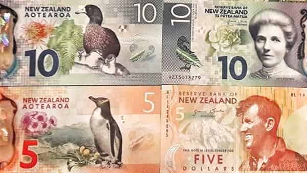 NZD/USD Forecast New Zealand Dollar August 20, 2021