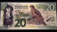 NZD/USD Forecast New Zealand Dollar September 23, 2022