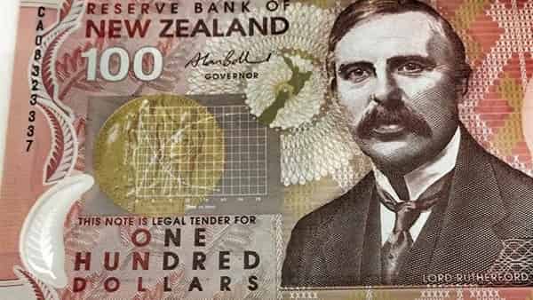 NZD/USD Forecast New Zealand Dollar September 22, 2022