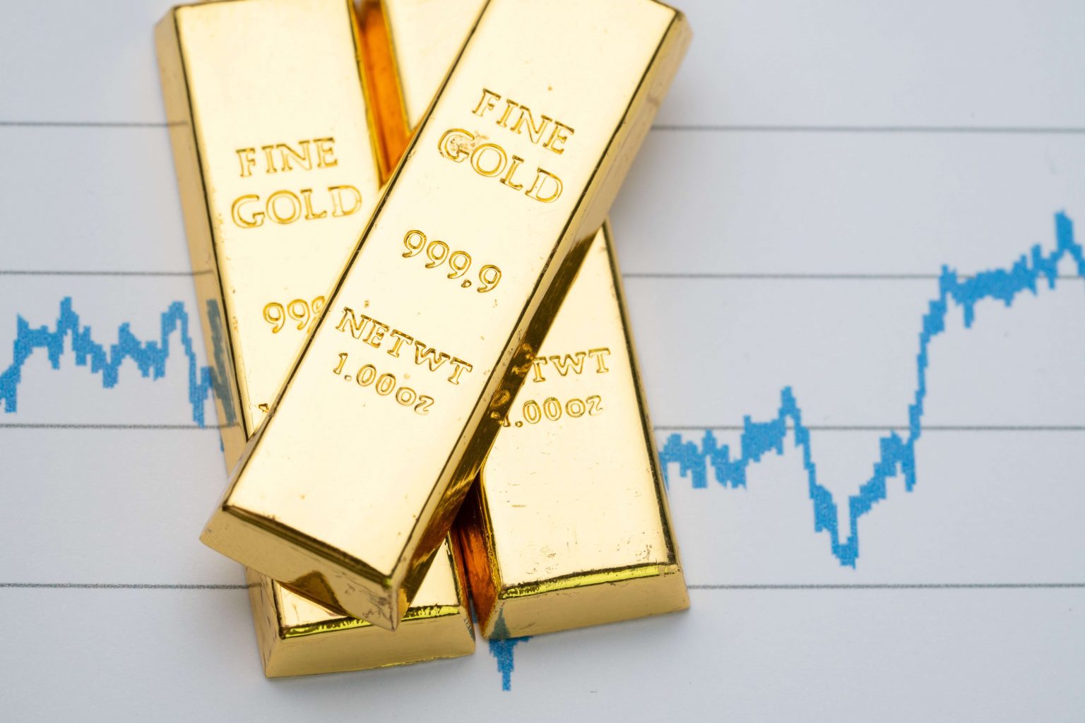 Key Advantages Of Investing In Gold