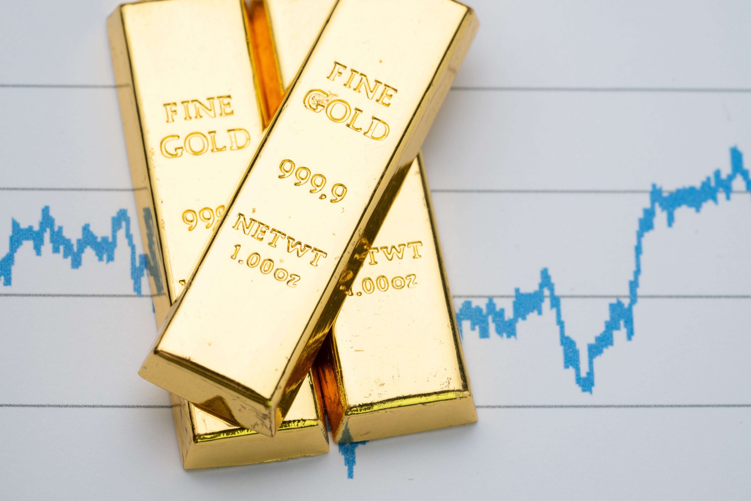 Рост золота в 2024 году. Золото. Слиток золотой. Рост цен на золото. Золото фондовый рынок.
