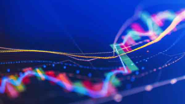 Air Products & Chemicals Forecast for 2022 and 2023