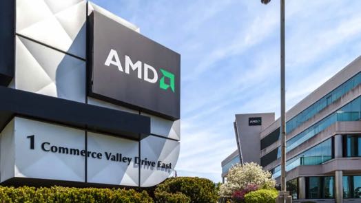 AMD stock forecast for January 2022