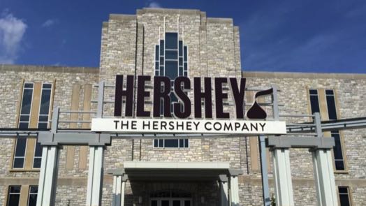 Hershey Company Forecast for 2022 and 2023