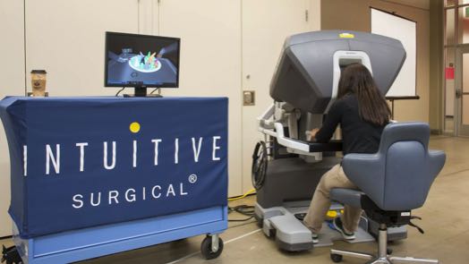 Intuitive Surgical Forecast for 2022 and 2023