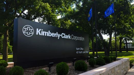 Kimberly-Clark Forecast for 2022 and 2023