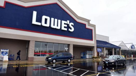Lowe’s Companies Forecast for 2022 and 2023