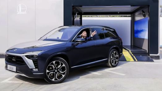 NIO stock forecast for January 2022