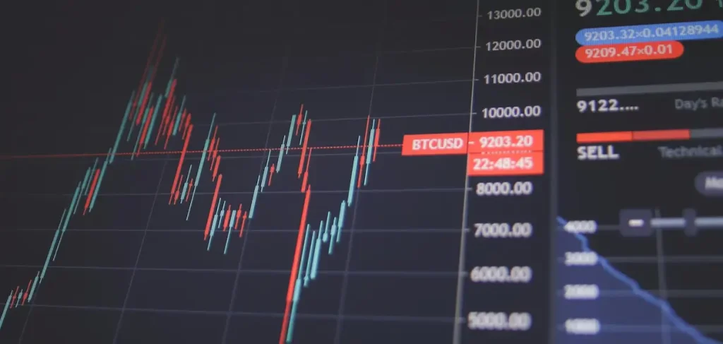 Canadian Dollar Forecast USD/CAD for February 25, 2026