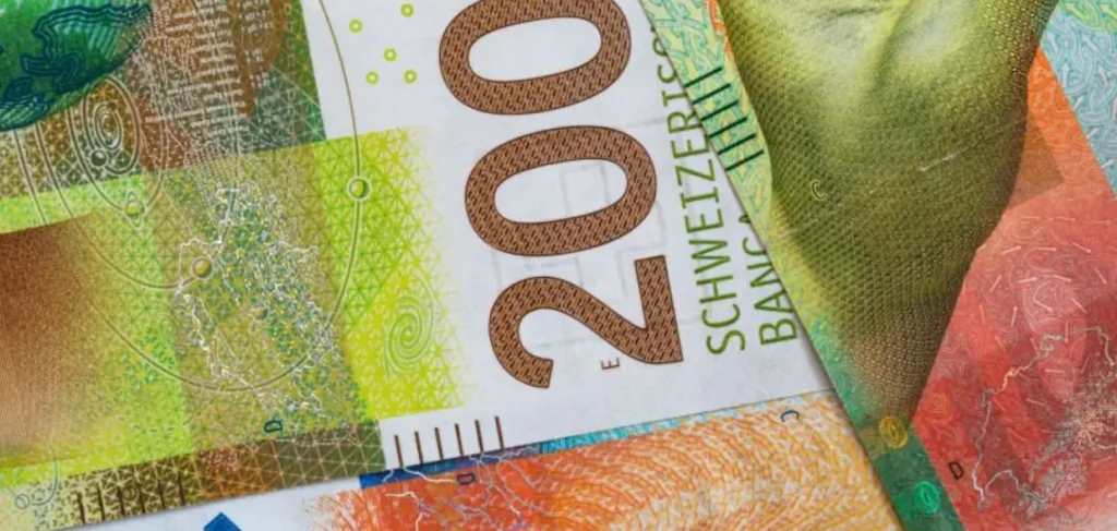 USD/CHF Forecast Dollar Franc for March 3, 2026